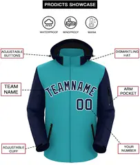 Aqua Navy-White Raglan Sleeves Waterproof Jacket 2