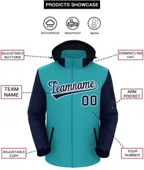 Aqua Navy-White Raglan Sleeves Waterproof Jacket 2