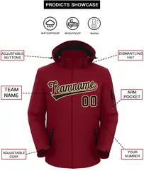 Crimson Black-Khaki Classic Waterproof Jacket 2