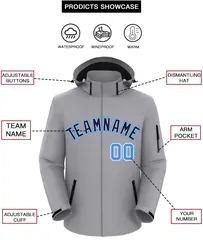Gray Navy-Powder Blue Classic Waterproof Jacket 2
