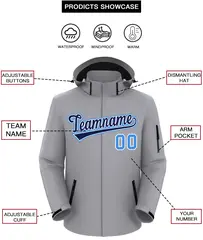 Gray Navy-Powder Blue Classic Waterproof Jacket 2