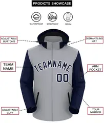 Gray Navy-White Raglan Sleeves Waterproof Jacket 2