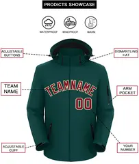 Midnight Green Crimson-Khaki Classic Style Waterproof Jacket 2