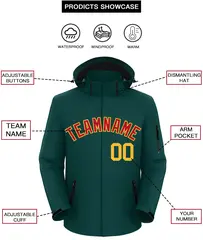 Midnight Green Red-Gold Classic Style Waterproof Jacket 2
