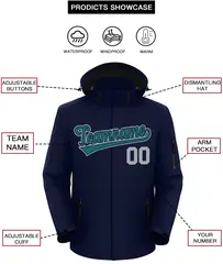 Navy Teal-Gray Classic Style Waterproof Jacket 2