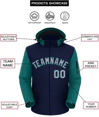 Navy Teal-Gray Raglan Sleeves Waterproof Jacket 2