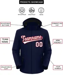 Navy White-Red Classic Waterproof Jacket 2