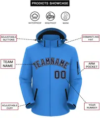 Powder Blue Navy-Navy Classic Waterproof Jacket 2