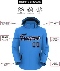 Powder Blue Navy-Navy Classic Waterproof Jacket 2