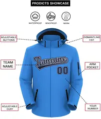 Powder Blue Navy-Navy Classic Waterproof Jacket 2