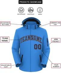 Powder Blue Navy-Navy Classic Waterproof Jacket 2