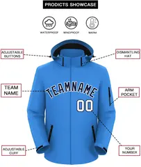 Powder Blue Navy-White Classic Waterproof Jacket 2
