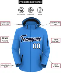 Powder Blue Navy-White Classic Waterproof Jacket 2