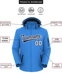 Powder Blue Navy-White Classic Waterproof Jacket 2