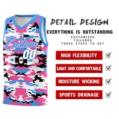 Powder Blue Pink-Black-White Camo Basketball Jersey 2