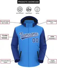 Powder Blue Royal-White Raglan Sleeve Waterproof Jacket 2