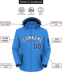 Powder Blue White-Navy Classic Style Waterproof Jacket 2