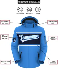 Powder Blue White Navy Color Block Hooded Waterproof Jacket 2