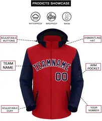 Red Navy-White Raglan Sleeves Waterproof Jacket 2