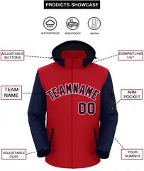 Red Navy-White Raglan Sleeves Waterproof Jacket 2