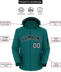 Teal Black-Gray Classic Waterproof Jacket 2