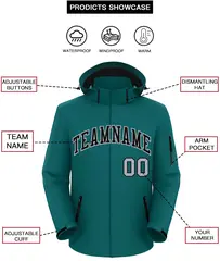Teal Black-Gray Classic Waterproof Jacket 2