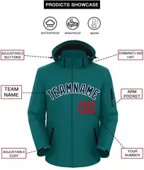 Teal Navy-White Classic Waterproof Jacket 2