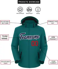 Teal Navy-White Classic Waterproof Jacket 2