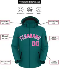 Teal Pink-White Classic Waterproof Jacket 2