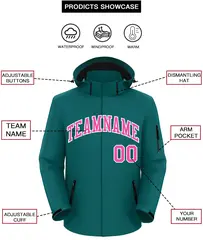 Teal Pink-White Classic Waterproof Jacket 2