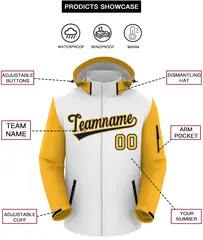 White Gold-Navy Raglan Sleeves Waterproof Jacket 2